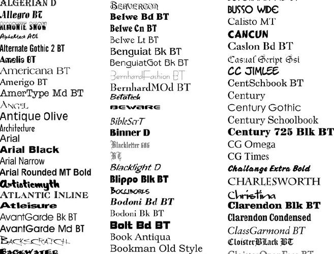 Ukuran Font Makalah yang Benar Sesuai Standar Akademik