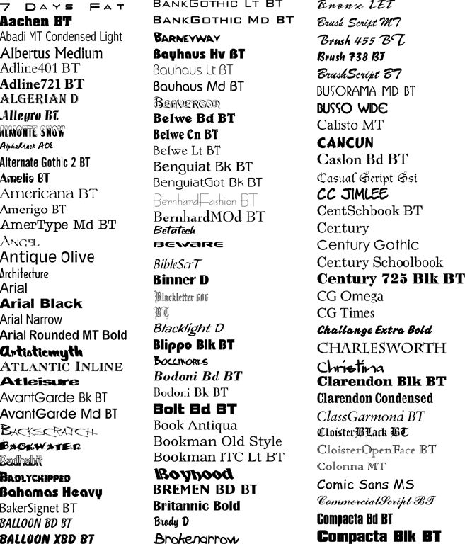 Ukuran Font Makalah yang Benar Sesuai Standar Akademik